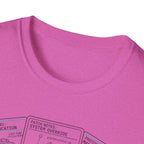 Patch Notes T-Shirt