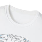 Patch Notes T-Shirt