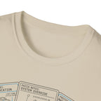 Patch Notes T-Shirt