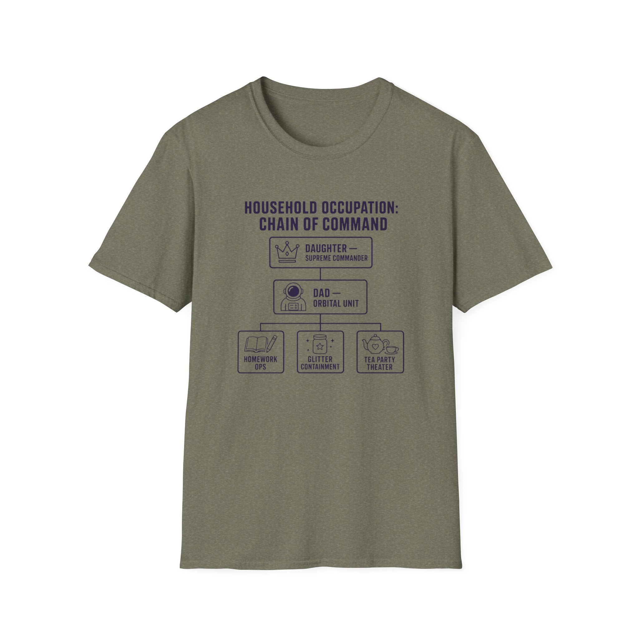 Household Chain of Command T-Shirt
